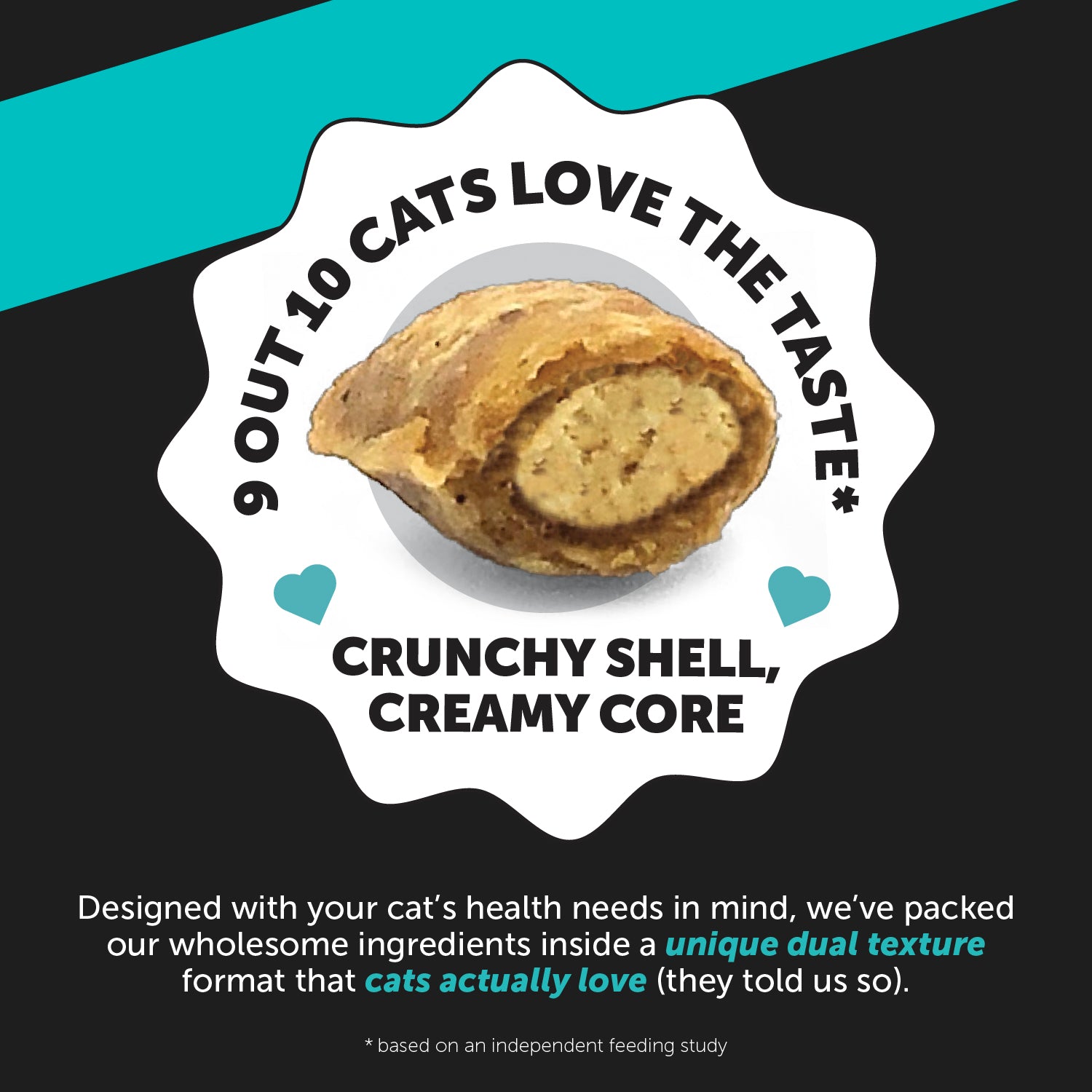 Dual Texture Calming Supplement for Cats 3-Pack (Chicken Flavor)