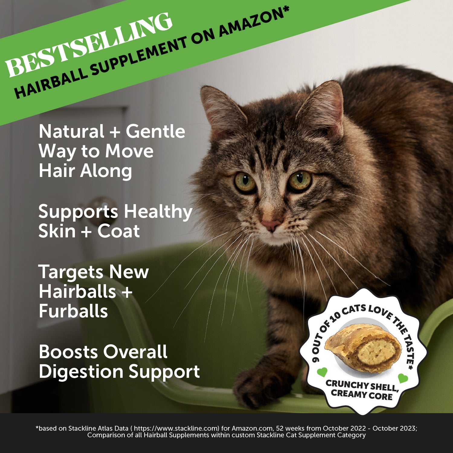 Cat treats to help with hairballs outlet