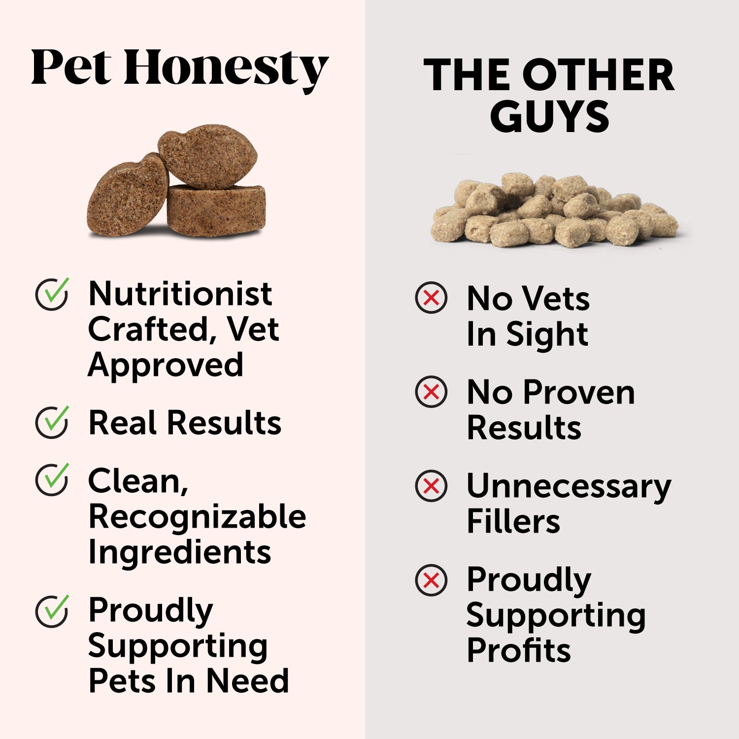 Digestive Probiotics (Duck Flavor) Single PetHonesty