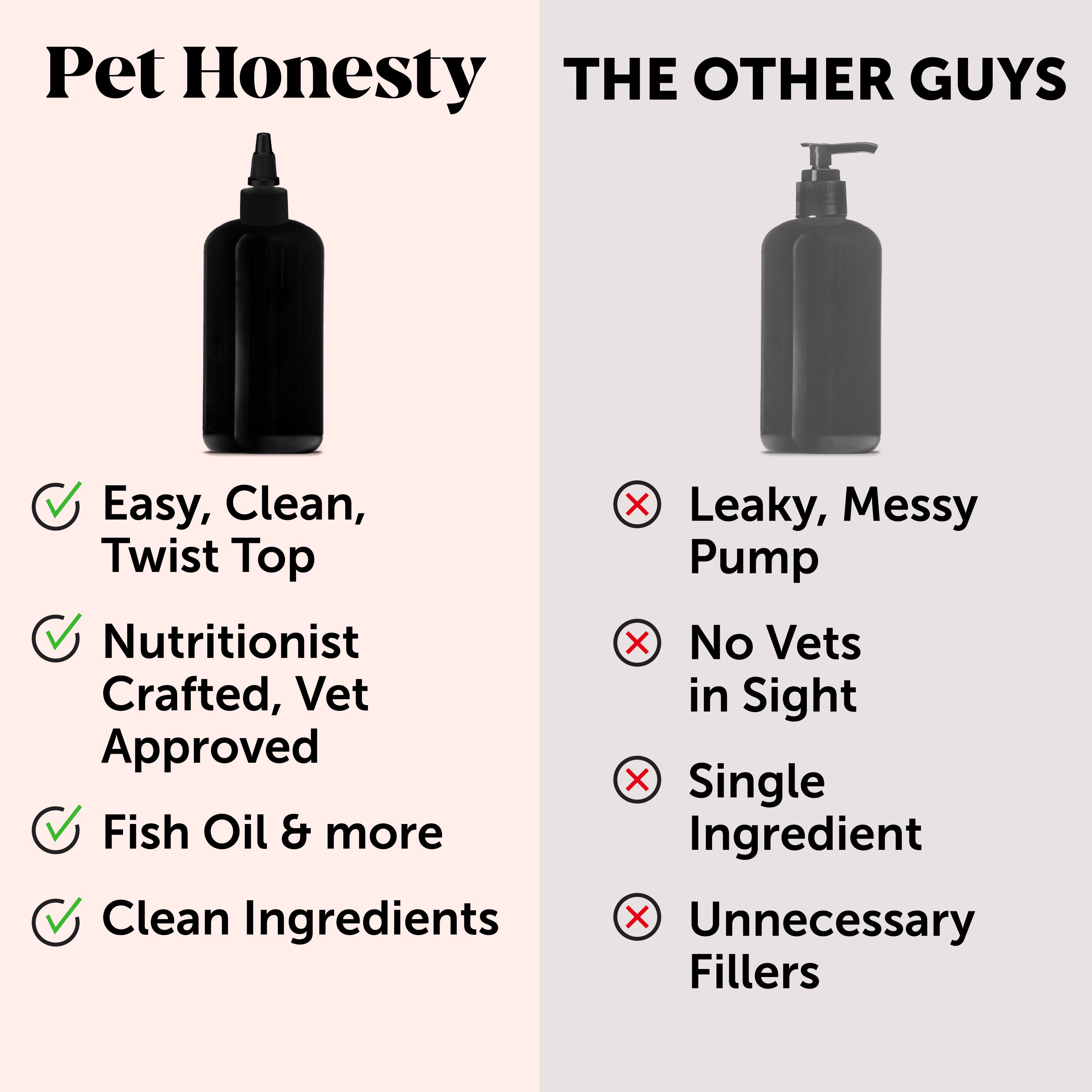 Skin + Coat Liquid Supplement