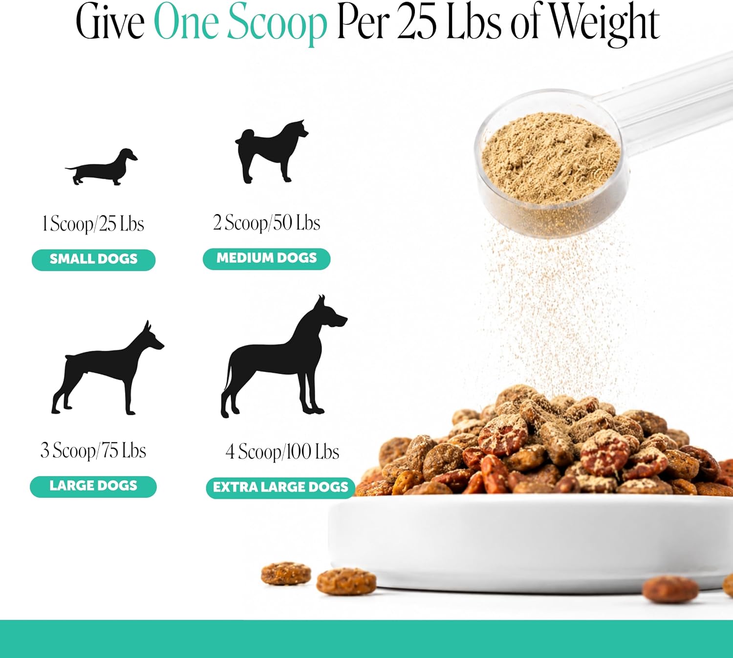 Fresh Breath Dental Powder for Dogs (60 servings)