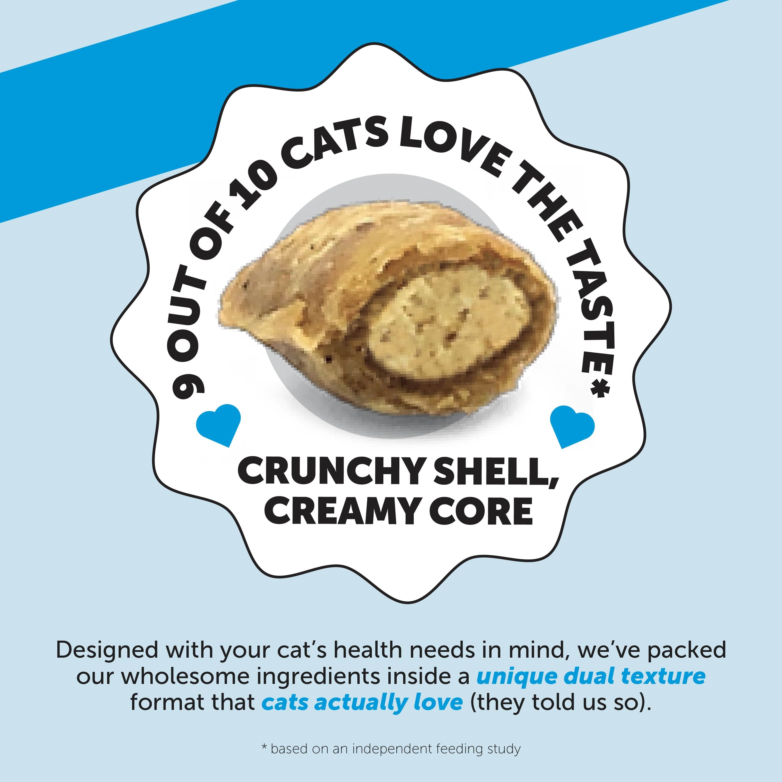 Skin & Coat Health for Cats 3-Pack (Chicken Flavor) | Pet Honesty