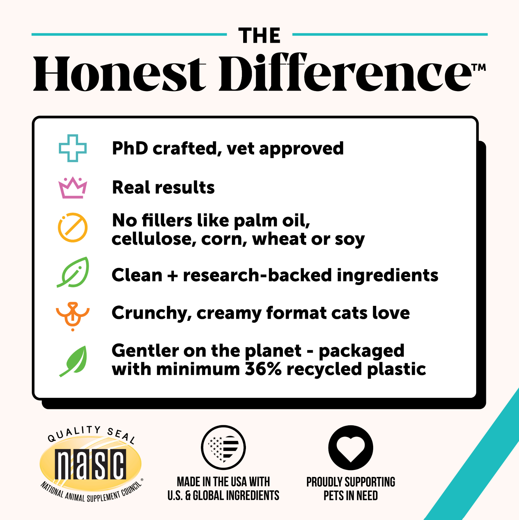 Dual Texture Calming Supplement for Cats (Chicken Flavor)