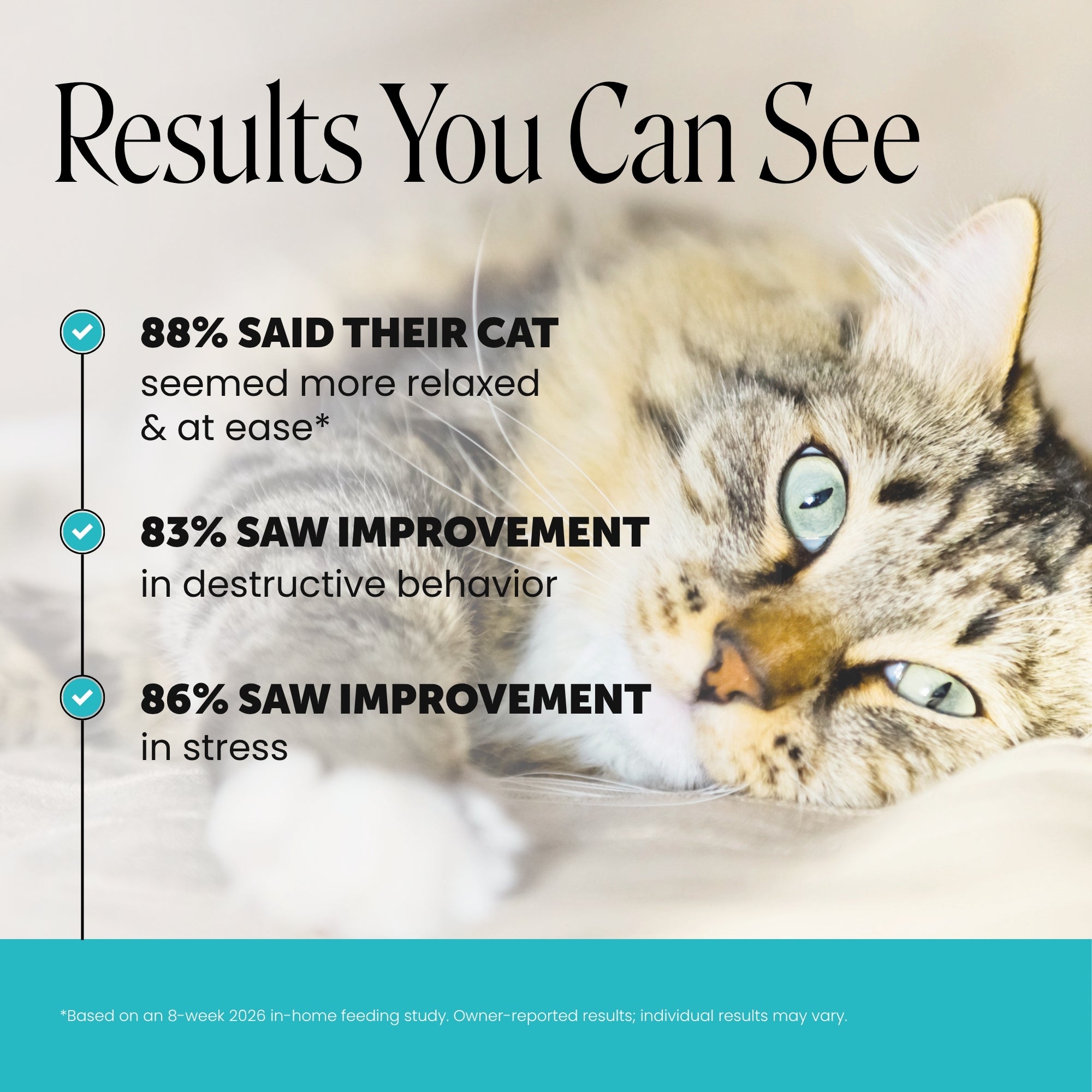 Dual Texture Calming Supplement for Cats (Chicken Flavor)