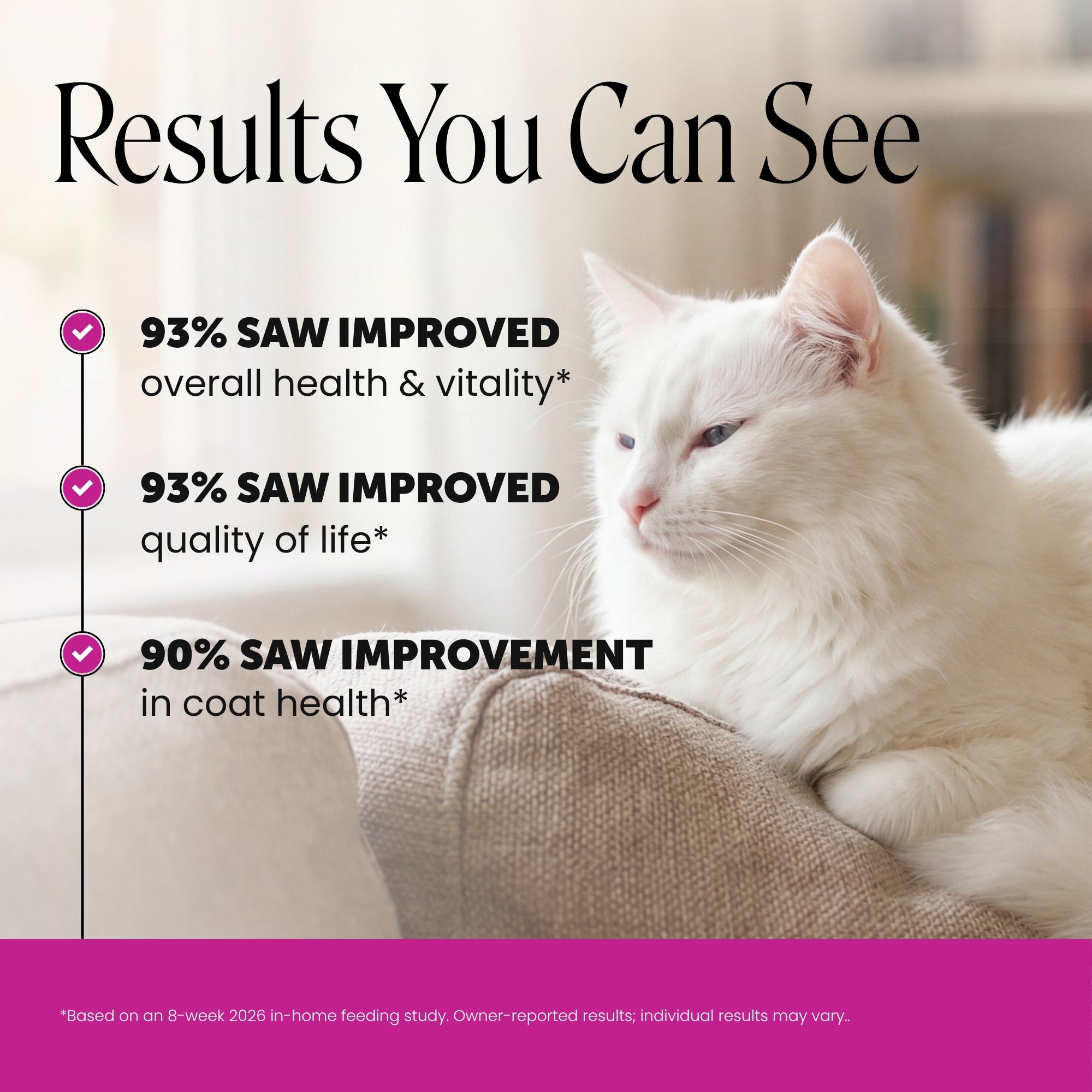 Dual Texture Multivitamin for Cats 2-Pack (Chicken Flavor)