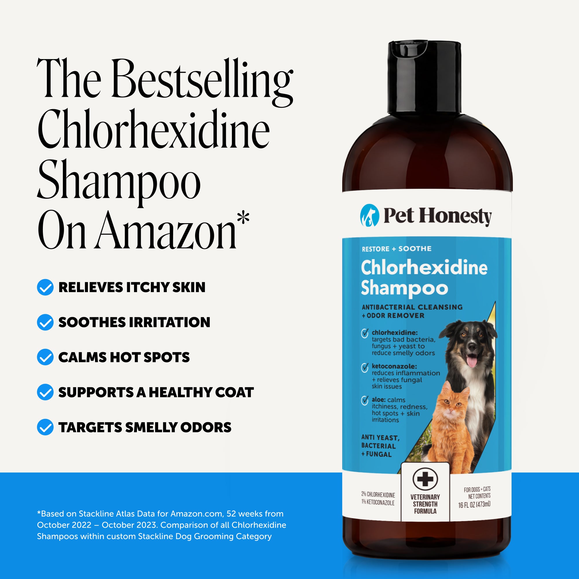 Chlorhexidine Shampoo for Dogs (16 Ounce)