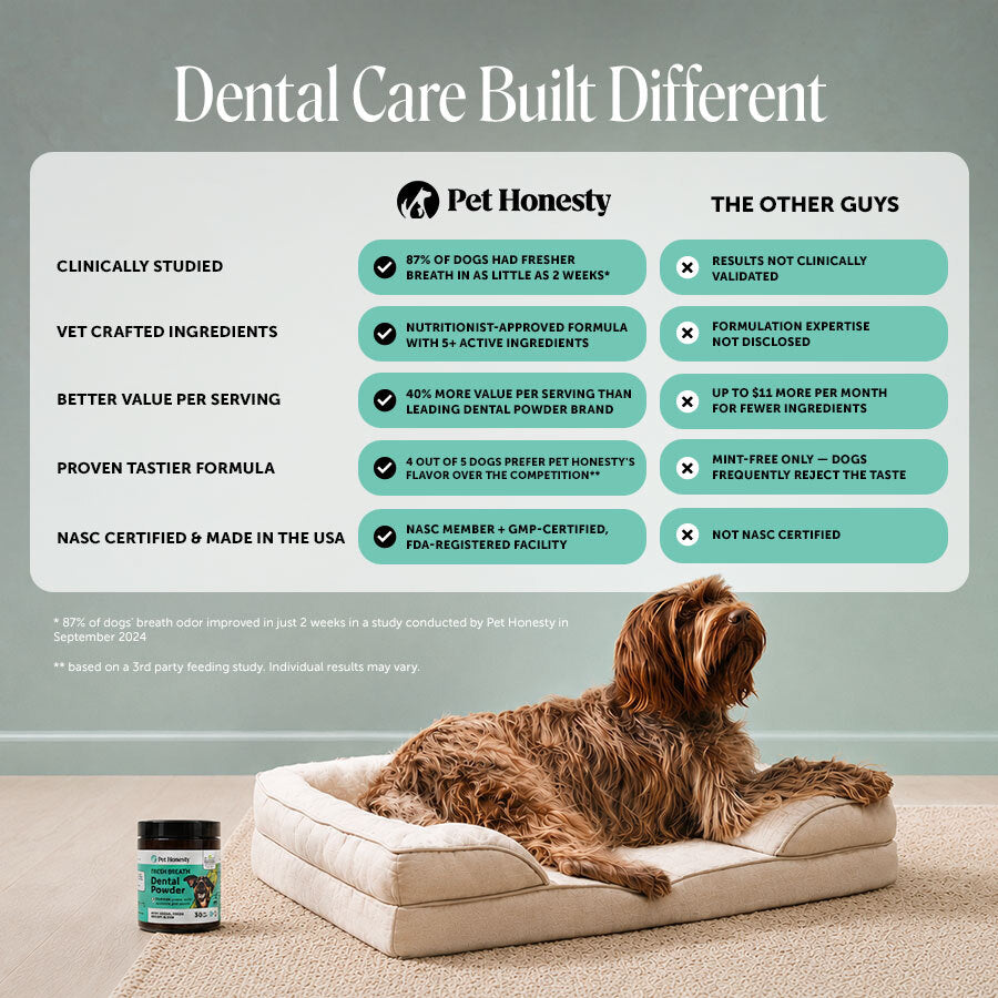 Fresh Breath Dental Powder for Dogs (30 servings)