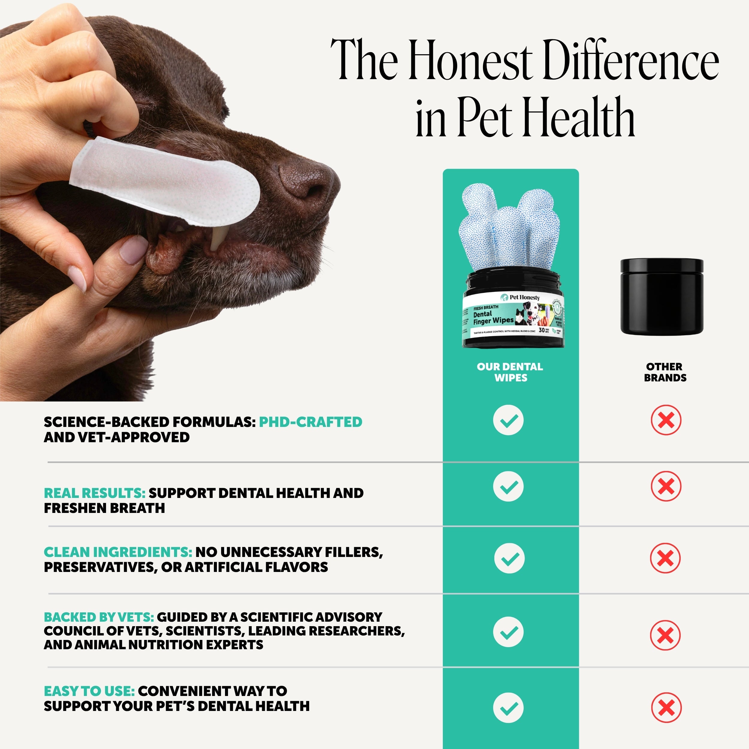 Fresh Breath Dental Wipes for Dogs and Cats - 30 ct