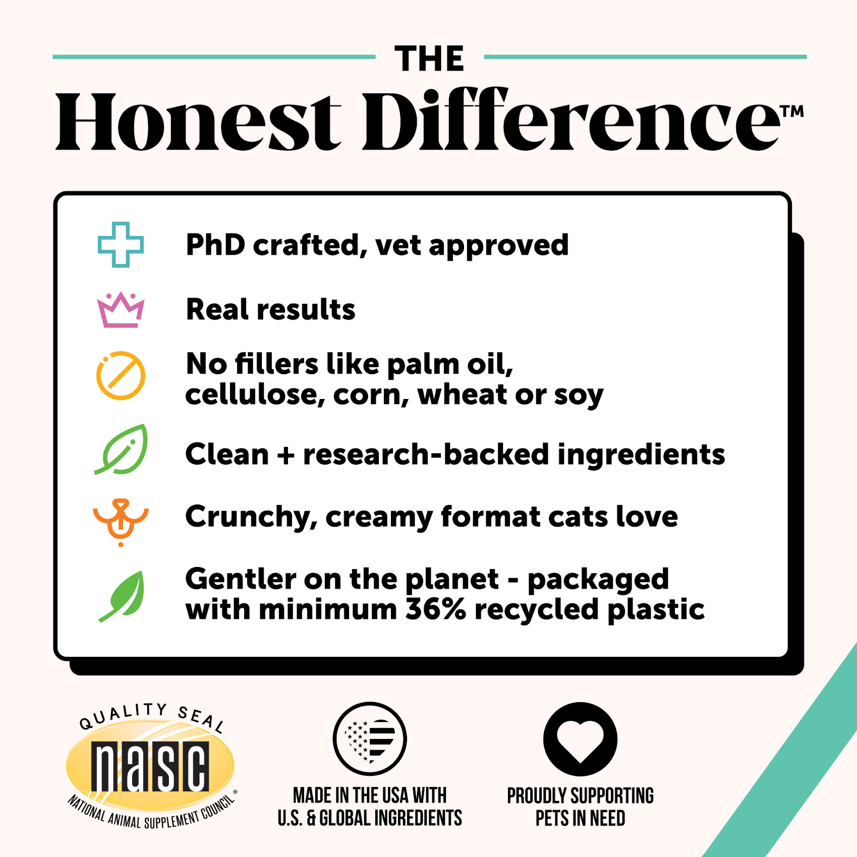 Dual-Texture Dental Bites for Cats 2-Pack (Chicken Flavor)