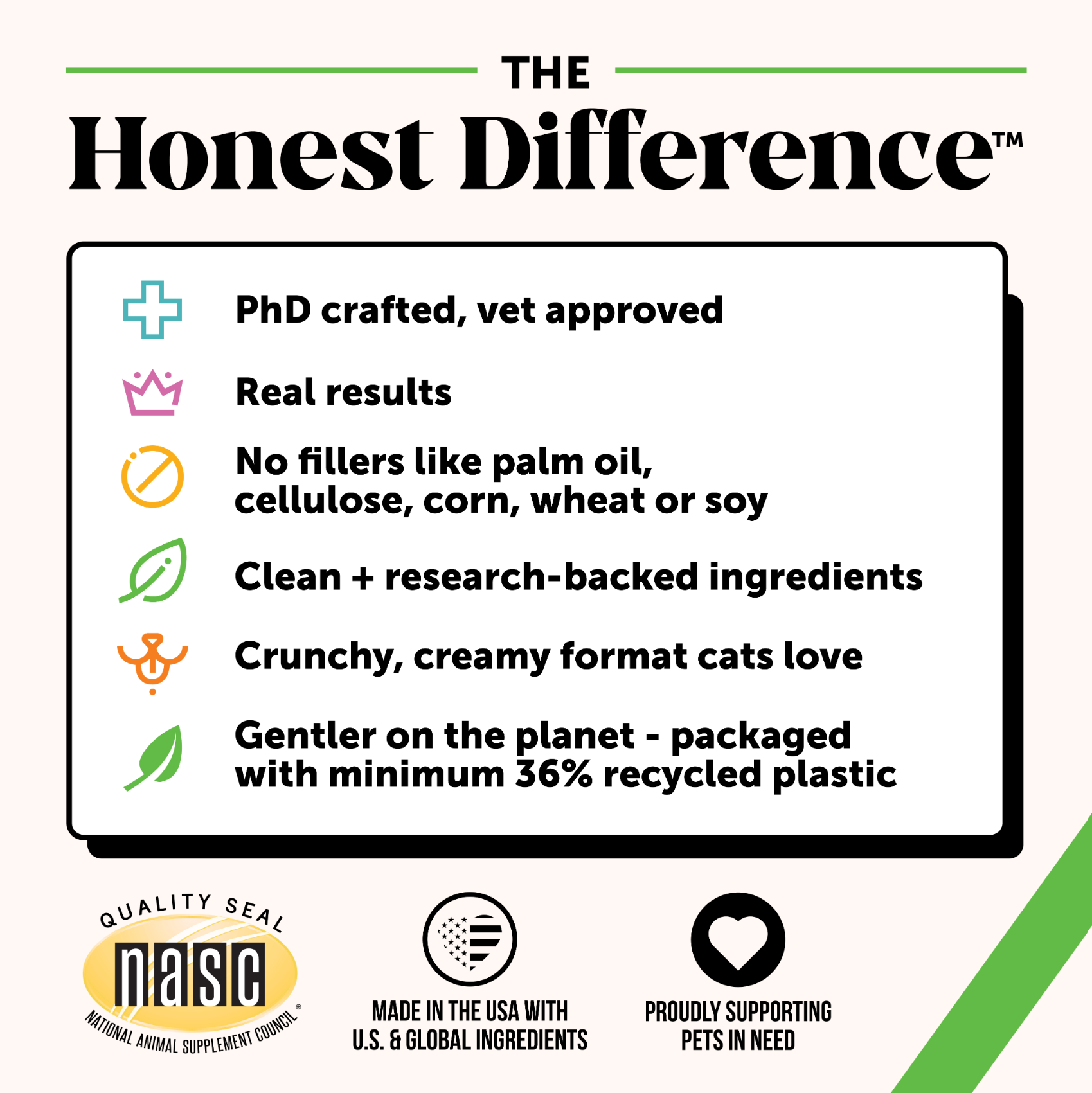 Dual Texture Hairball Support Supplement for Cats (Chicken Flavor) 10.5oz