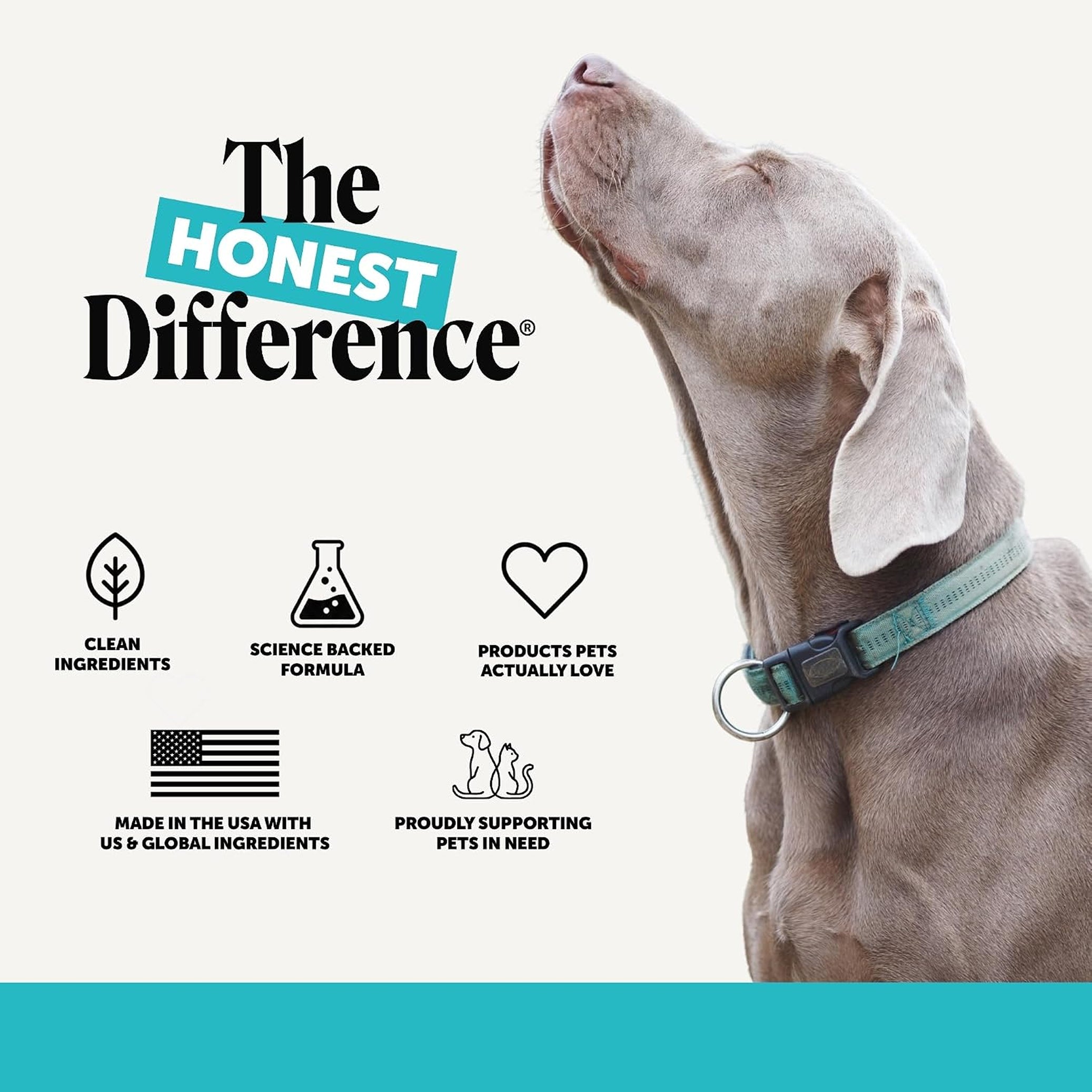 Hemp Calming Max Strength for Dogs (Duck Flavor)