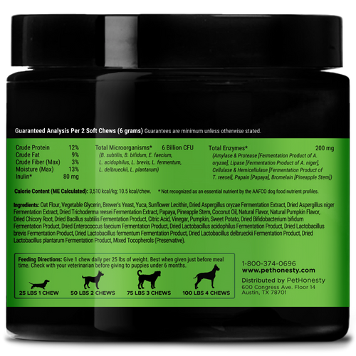 Adult Dog AntiItch Bundle PetHonesty PetHonesty