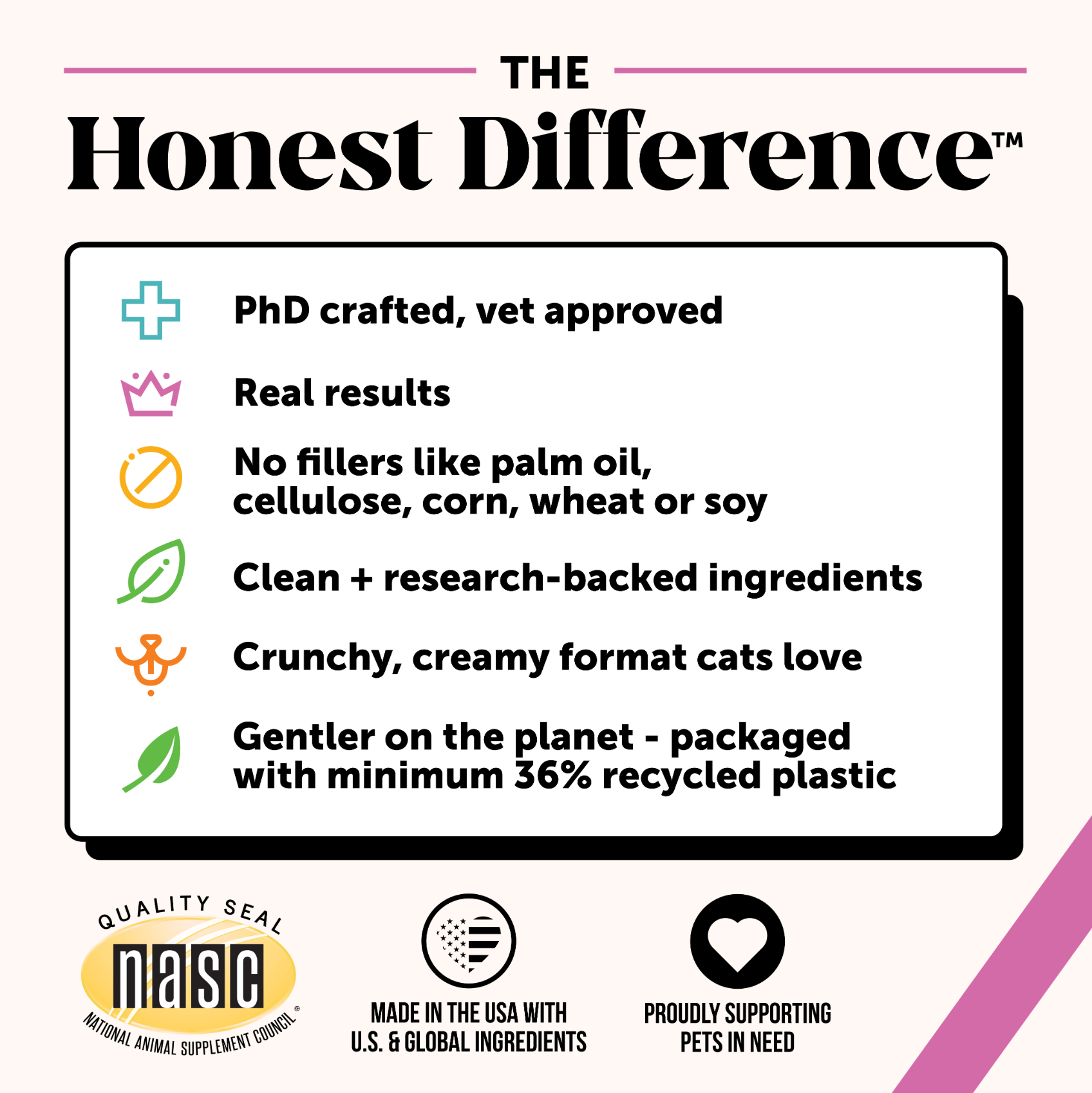 Dual Texture Multivitamin for Cats (Chicken Flavor) 10.5oz