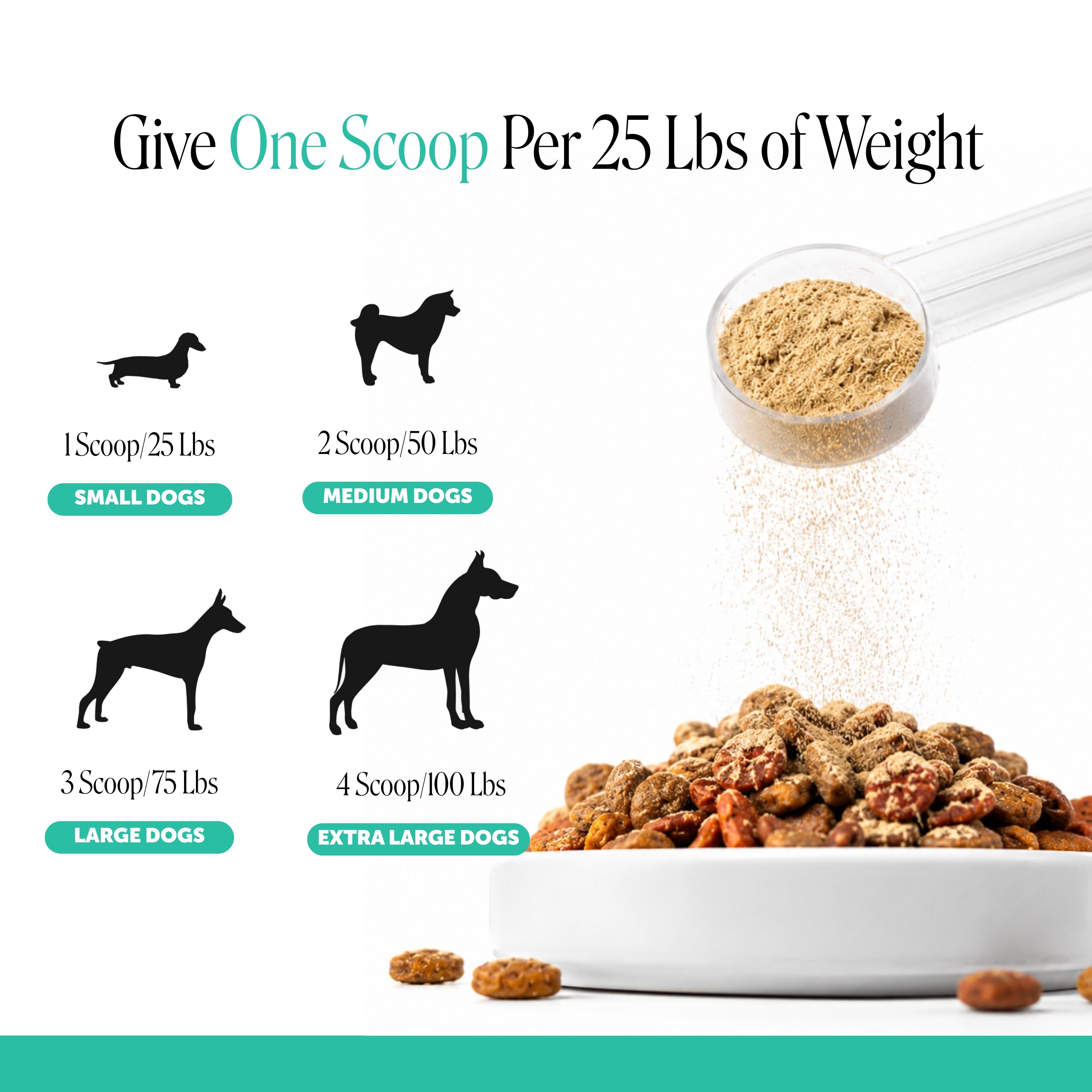 Fresh Breath Dental Powder for Dogs (30 servings)