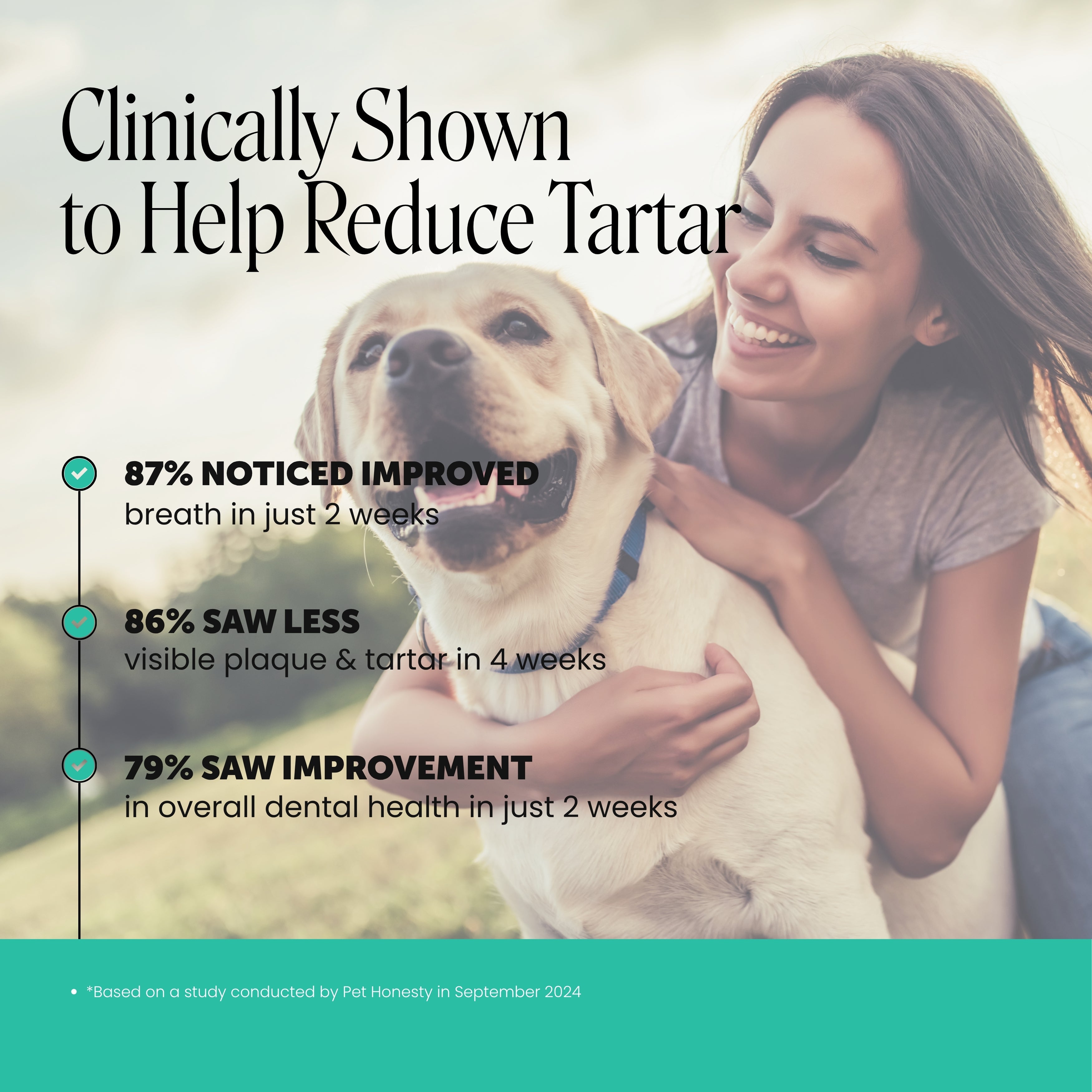 Fresh Breath Dental Powder for Dogs (30 servings)