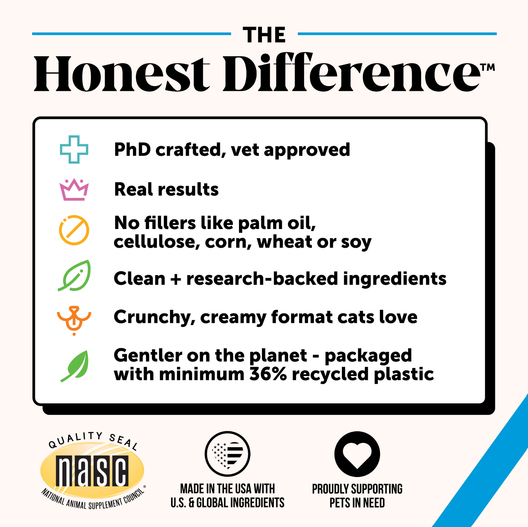 Dual Texture Skin & Coat Health Supplement for Cats 3-Pack (Chicken Flavor)