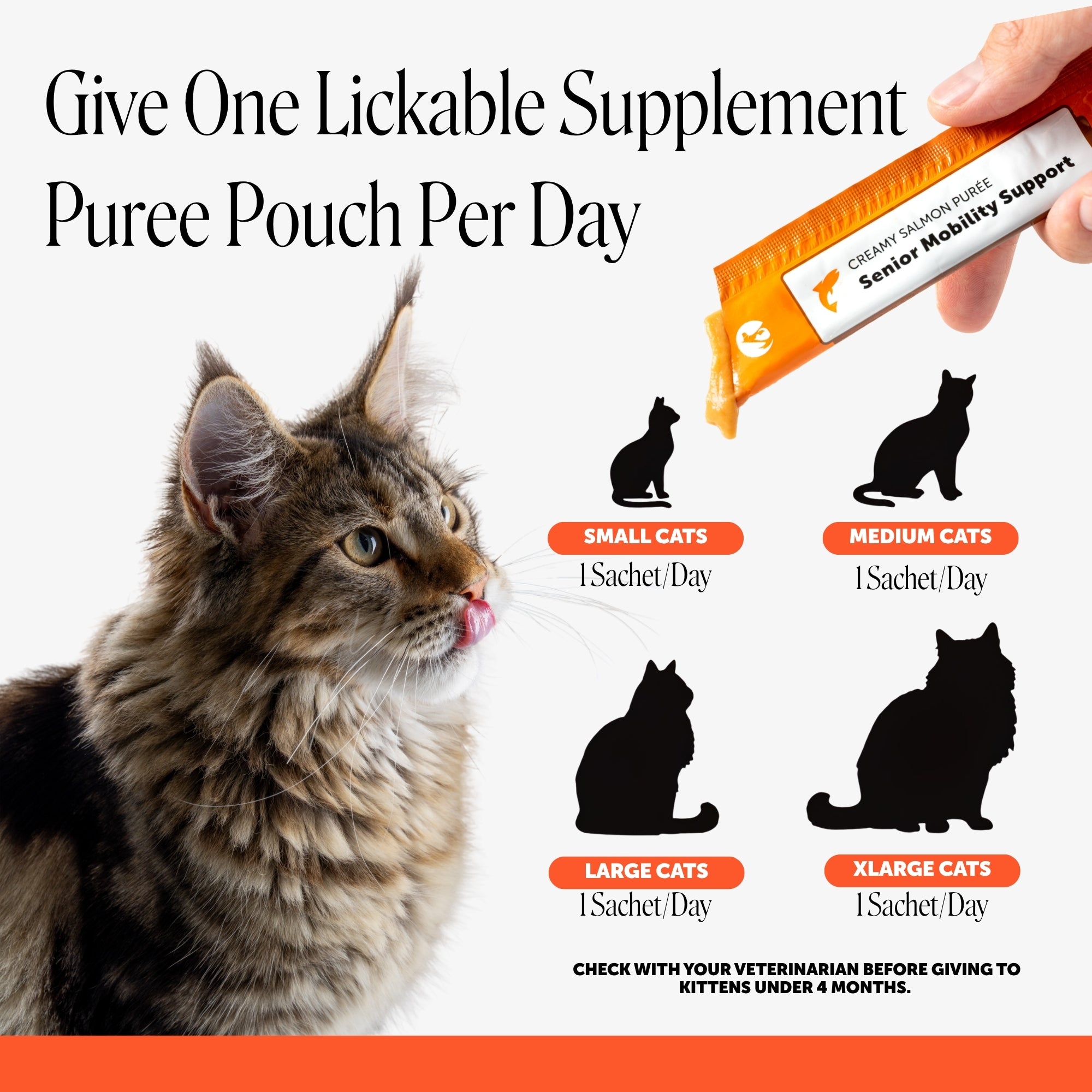 Squeezables Senior Joint Support Supplement for Cats, 20 Pouches