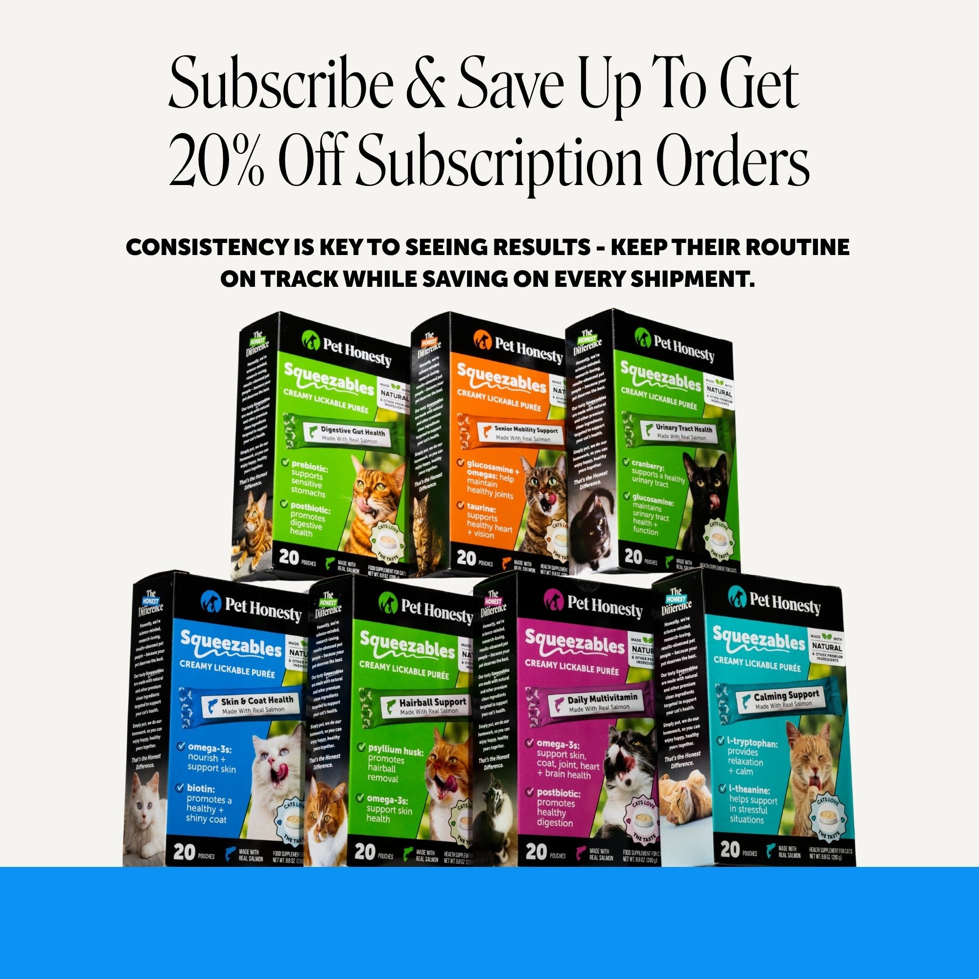 Squeezables Skin & Coat Support Supplement for Cats, 20 Pouches