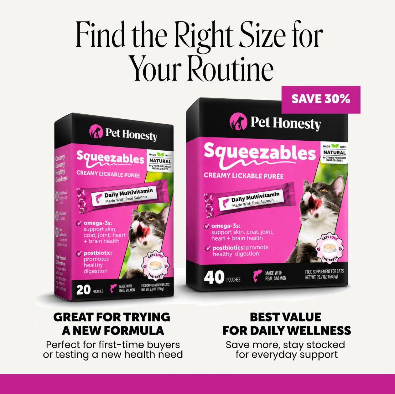 Squeezables Multivitamin Lickable Supplements for Cats, 20 Pouches
